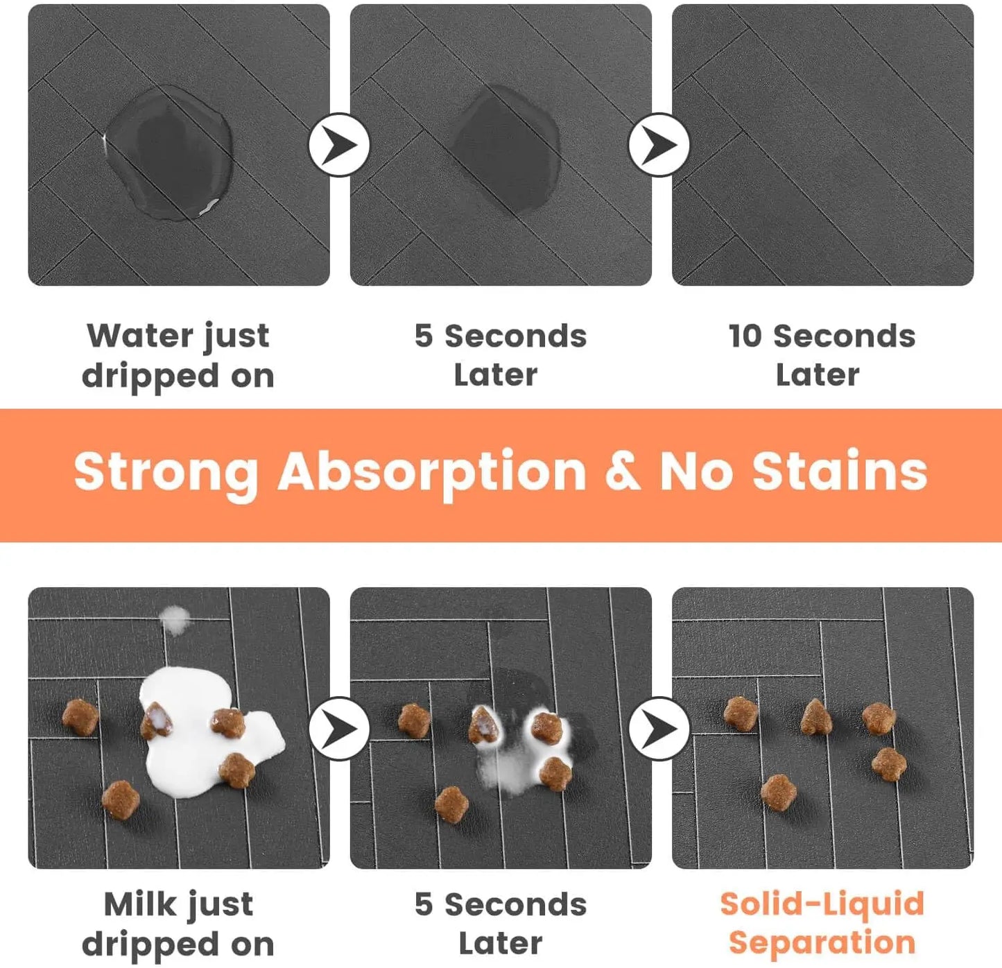 Absorbent Pet Feeding Mat – Quick-Dry Food & Water Bowl Placemat